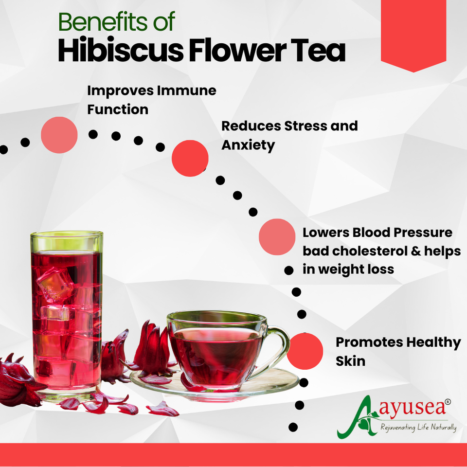 hibiscus flower powder 100gm