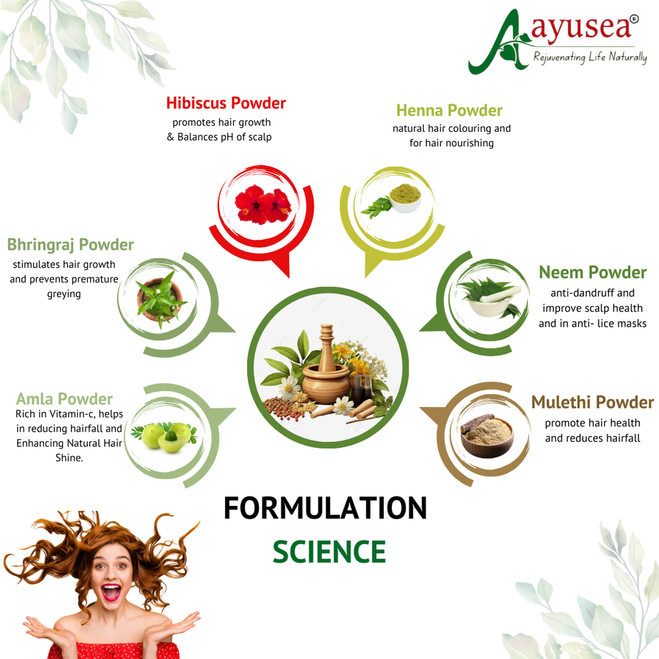 AYUSEA complete hair care kit combo - Contains 6 products ( Amla powder, Hibiscus powder, Bhringraj powder, Henna powder & Neem powder, Mulethi powder).