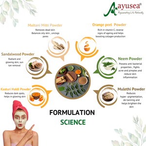 AYUSEA complete skin care kit combo - Contains 6 products ( Orange Peel, Sandalwood, Kasturi Haldi, Multani Mitti, Neem powder, Mulethi powder).