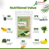 MORINGA POWDER- 200GM