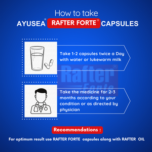 RAFTER FORTE - 30 capsules